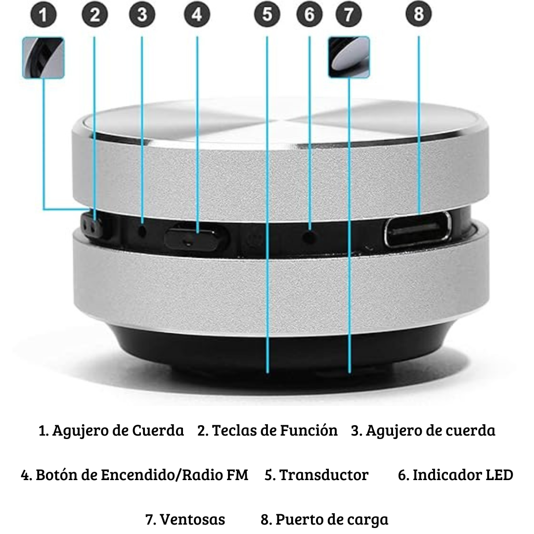 Altavoz de conducción ósea